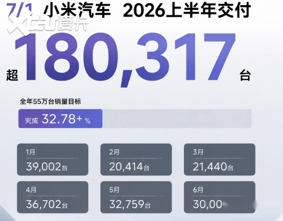 增程赛道降温，小米澎程现在入场算不算晚？