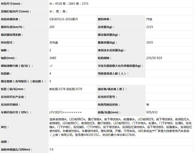 奥迪Q3轿跑版申报图曝光 延续Q3动力/有望今年4月上市
