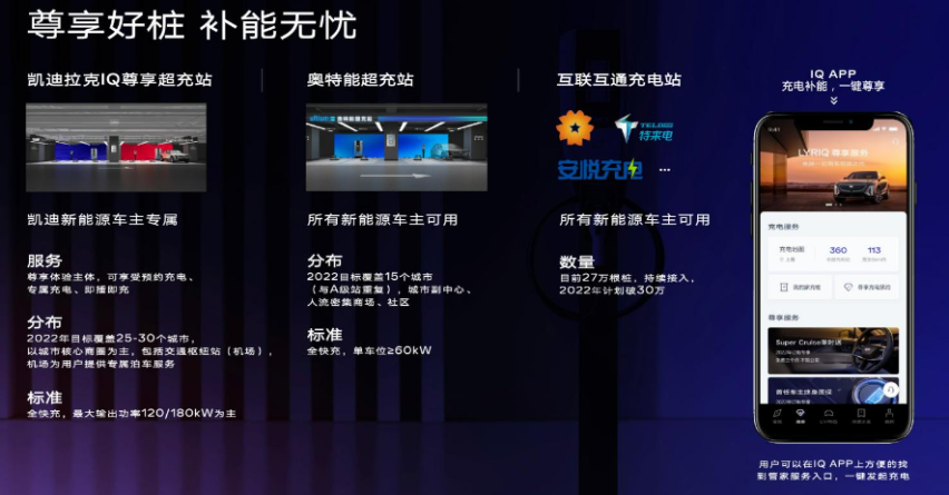 凯迪拉克LYRIQ锐歌上市，售价43.97万起
