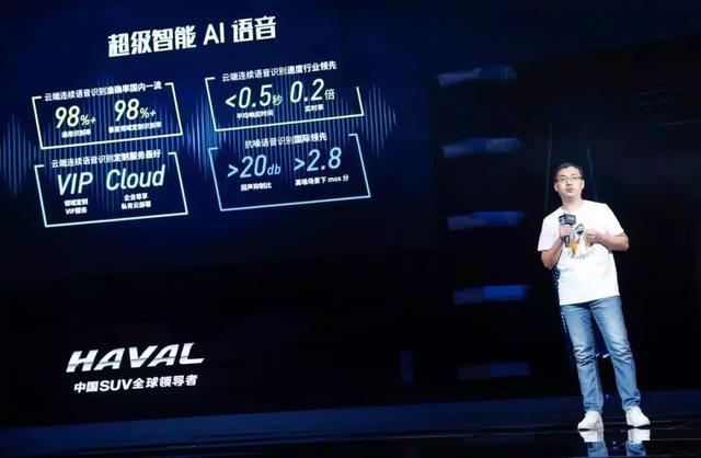 上次是奶油田，这次是王者，哈弗F7x还会带来什么惊喜？