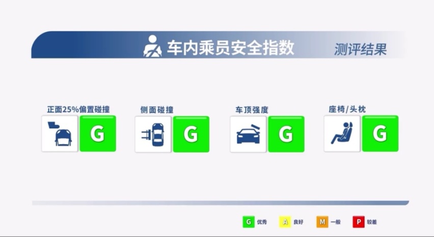 再来一个月！全品牌置换至高2万元！这个补贴羊毛一定要薅！