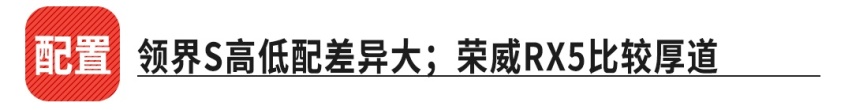 都是10万出头 这2台很有个性的SUV谁更值得入手？