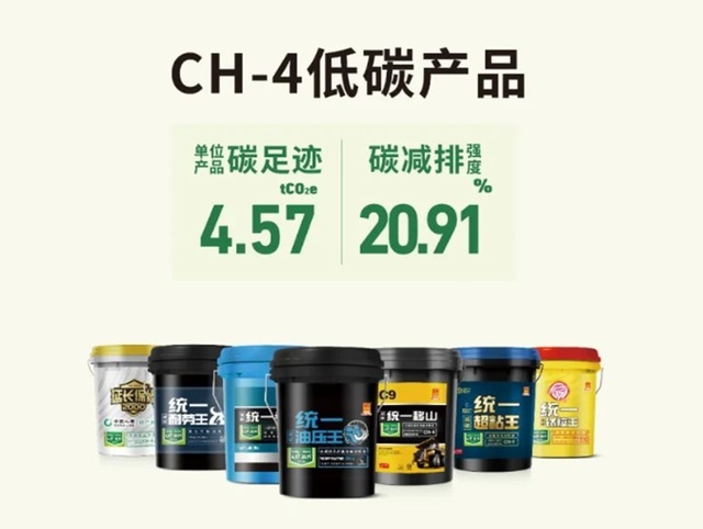 统一润滑油工业和交通两大领域低碳产品，均获得权威认证