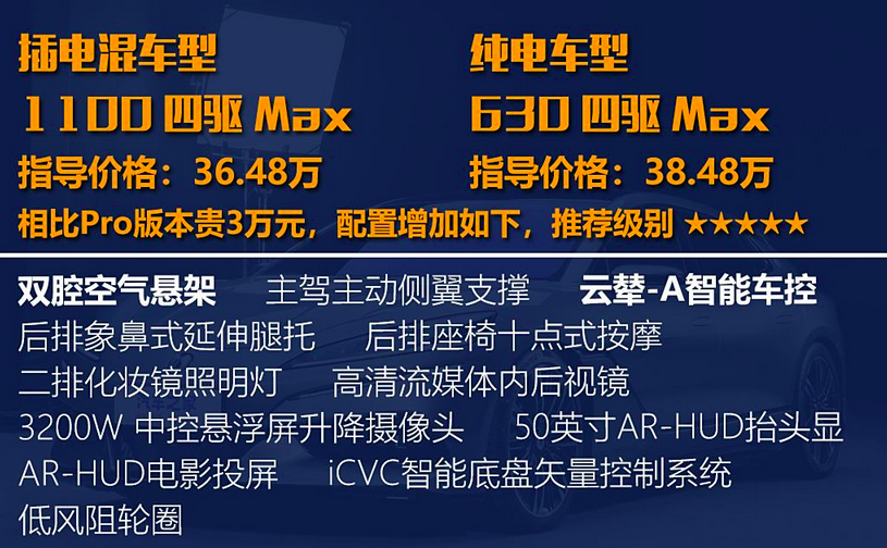 新车导购 | 三电机仅33.48万起！可混动可纯电的腾势Z9GT正式上