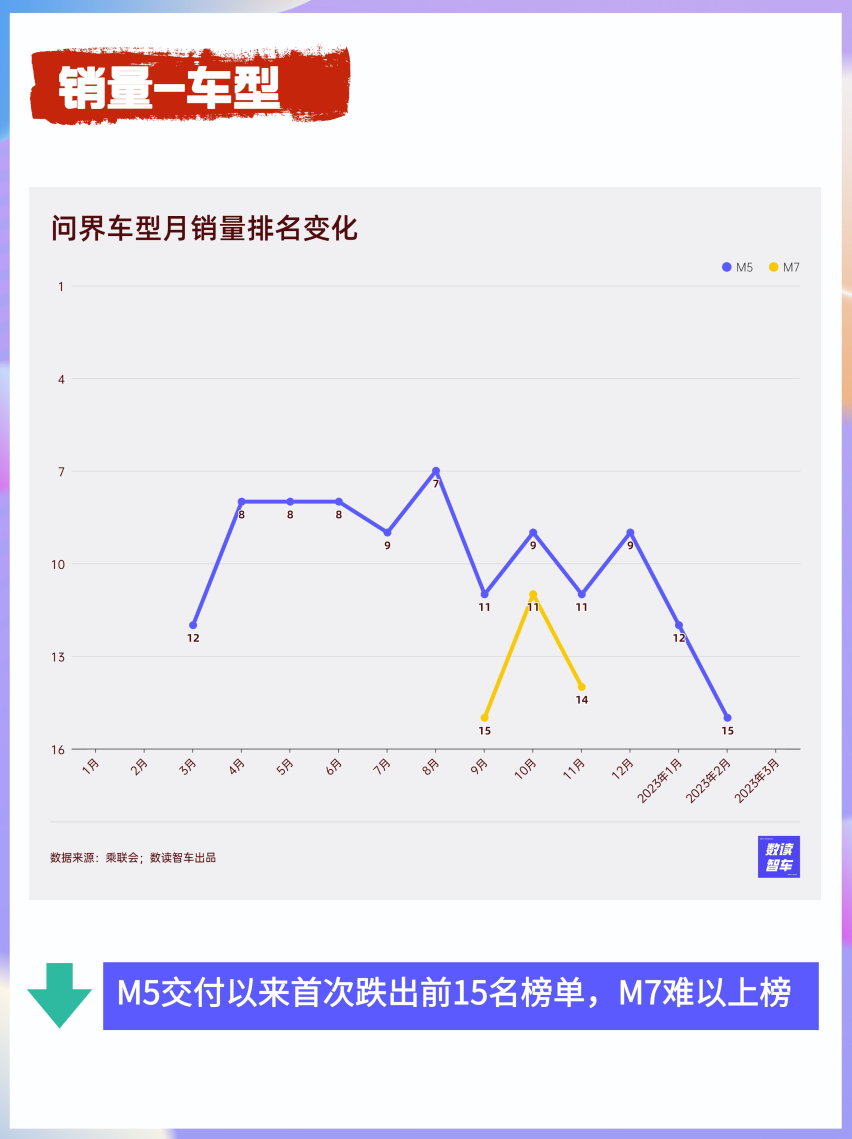 数解赛力斯财报：华为还有“药效”吗？