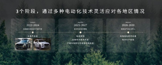 马自达的设计和操控+长安的电动技术，马自达终于“开窍了”