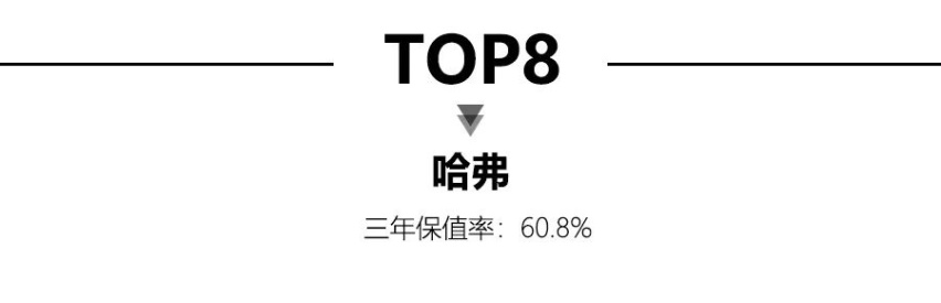 2021年6月自主品牌保值率TOP10公布，五菱领衔，红旗竟然没上榜？