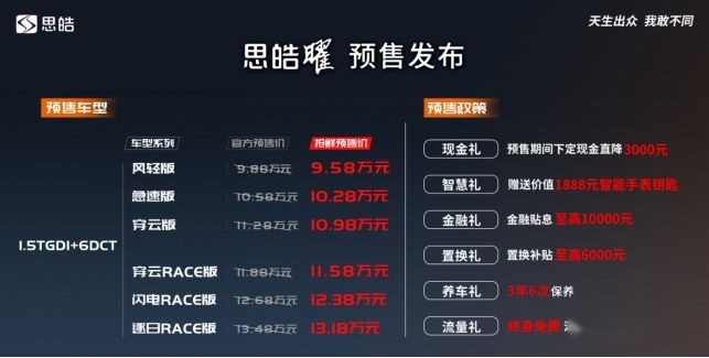 2021成都车展：年轻人的第一辆智能轿跑 思皓曜开启预售9.58万起