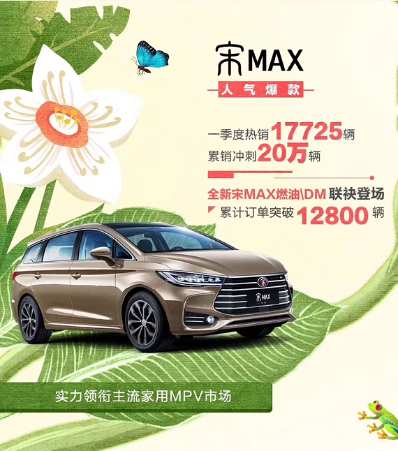 比亚迪第一季度销量公布：卖出115638辆新车，新能源超7万