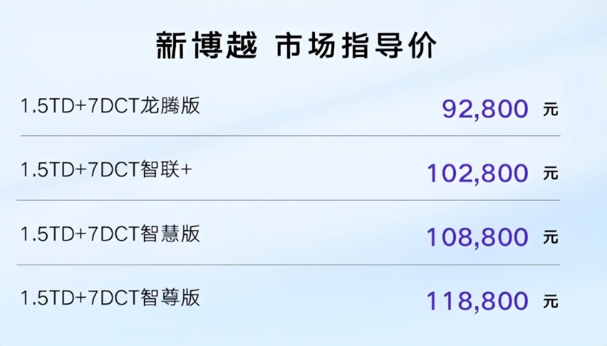 从颜值到智能，新博越如何成为SUV市场的新宠儿？