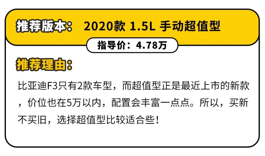 这些实惠好车都被4S店藏起来了！你不问 销售就不说