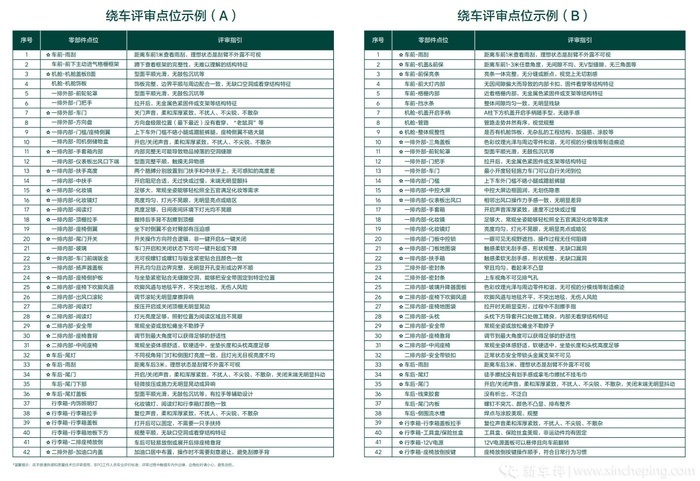 理想“吊打”传统豪牌的秘密，被我找到了？