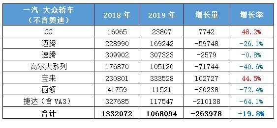 众生相，红与黑！南北大众镜像中的2019，2020呢？