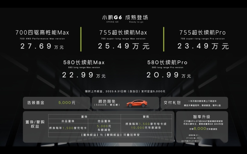 扶摇落地，25万级最强智能电动SUV，小鹏G6全新上市