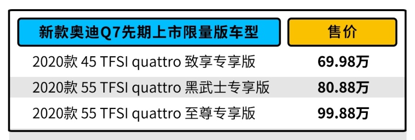 3.0T+48V轻混，这款刚上市的大尺寸SUV就这么买不会错