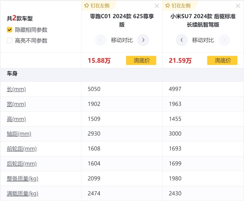不是小米SU7买不起，而是零跑C01更具性价比