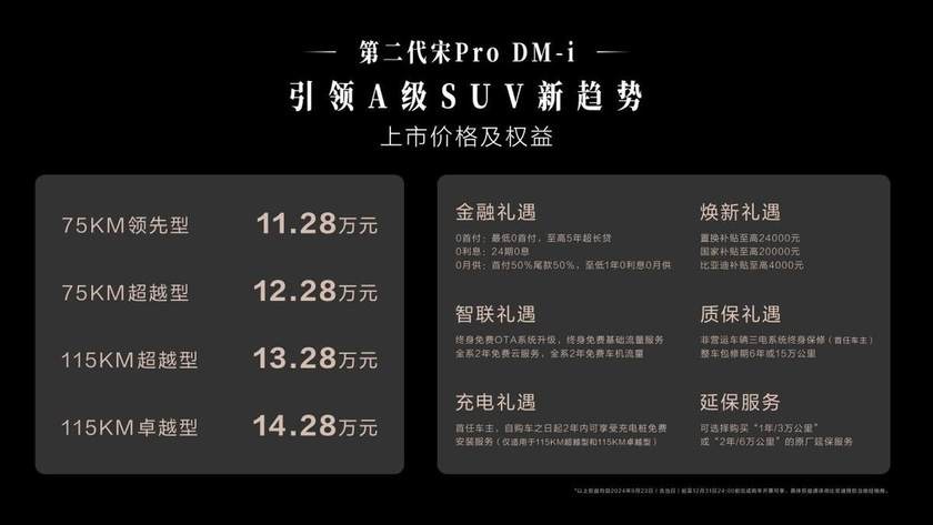 这回绕不过去了！第二代宋Pro DM-i上市，要把A级SUV市场包圆了