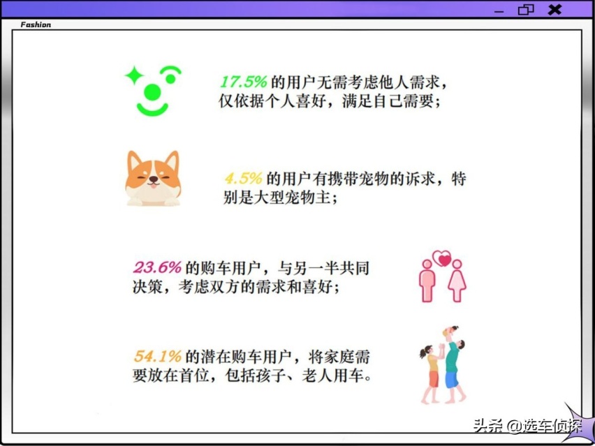 起亚K5对比凯美瑞，哪个更安全、更省油、动力强、空间大