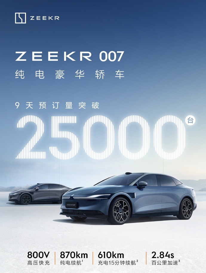 预订突破2.5万台，极氪007究竟何方神圣？