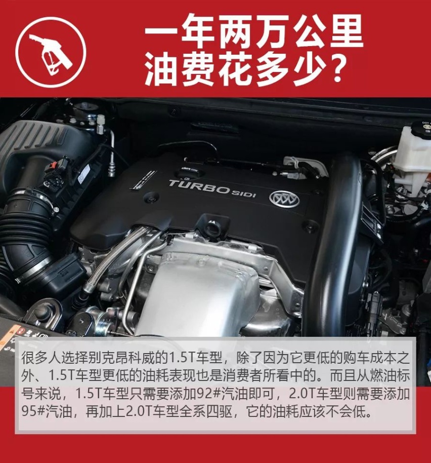 优惠3万起，昂科威1.5T和2.0T的购车、养车费用差多少？