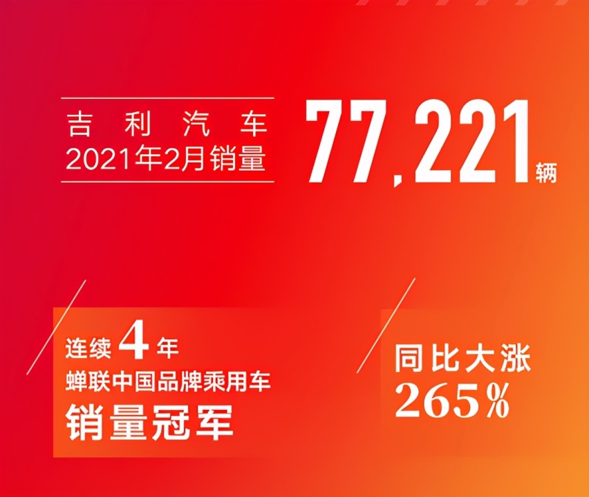 这5个自主品牌公布2月销量，长安第一，长城近9万辆