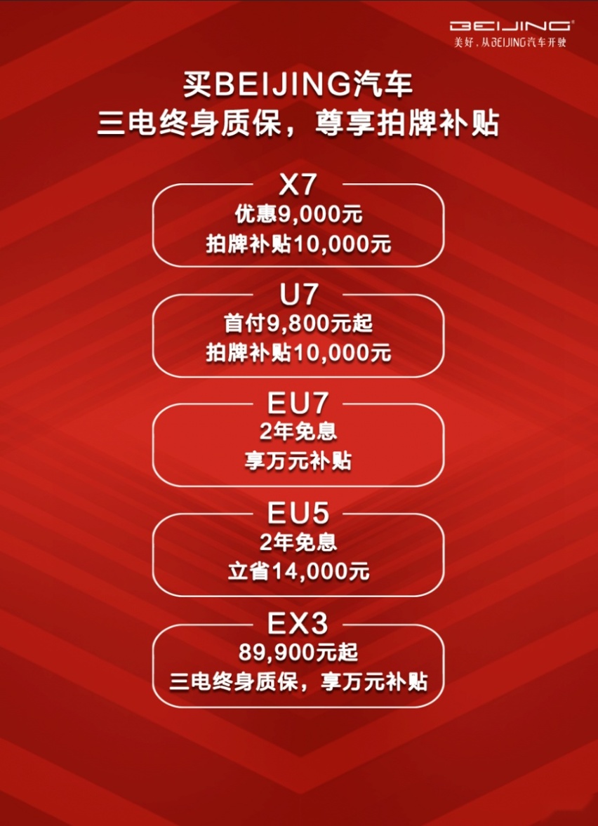 广州车展开幕！BEIJING-X7领衔BEIJING汽车精品
