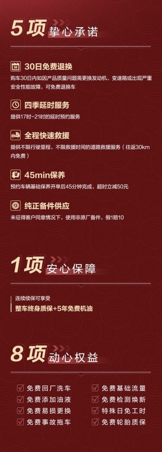 中国奔腾，进取不止，一汽奔腾十五周年全新品牌战略发布