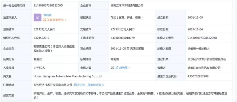 众泰关联公司被申请破产重组；宝马X8月底正式亮相
