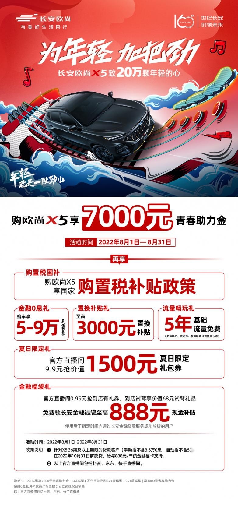 欧尚X5第20万辆下线，热销实力不愧10万级运动SUV价值新标杆