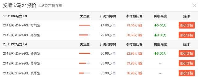 全都跌至20万以内，3款主流豪华品牌紧凑型SUV推荐！