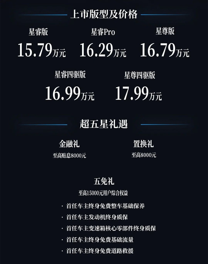 发动机超越对手，星途凌云400T只卖15.79万元起