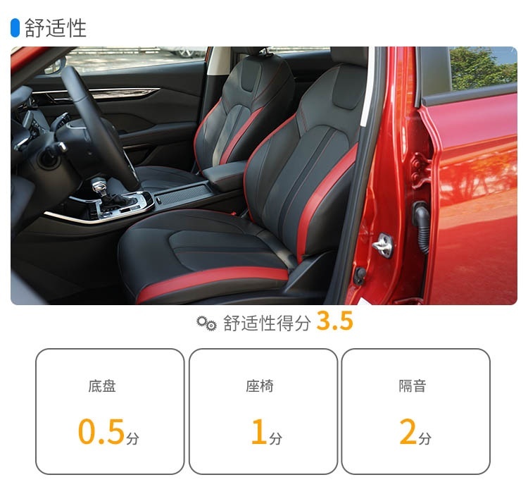1.5T动力平顺省油，空间还挺大，这中国SUV值得一看
