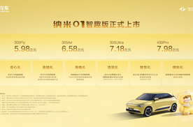 5.98万元起 东风奕派纳米01智趣版上市 智趣进阶 颜值焕新！
