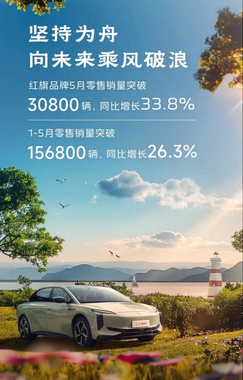 红旗EH7豪华轿车，享受前所未有的权益优势！