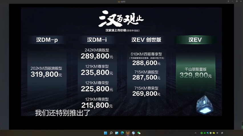 售价21.58万元起！比亚迪汉家族车型上市