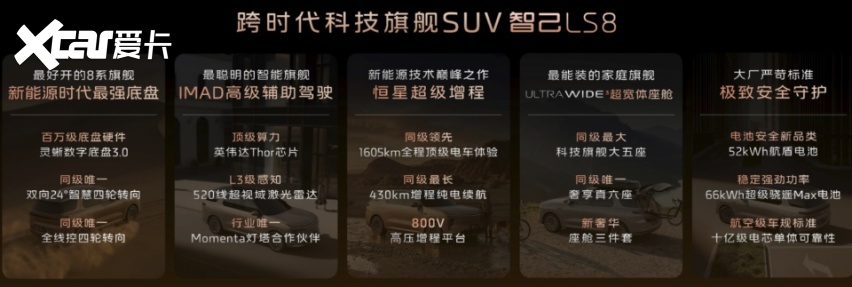 “一步到位”的旗舰之选，智己LS8正式开启预售