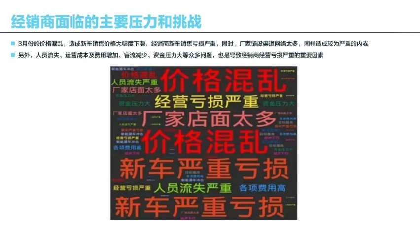 带你揭秘厂商关系恶化的背后