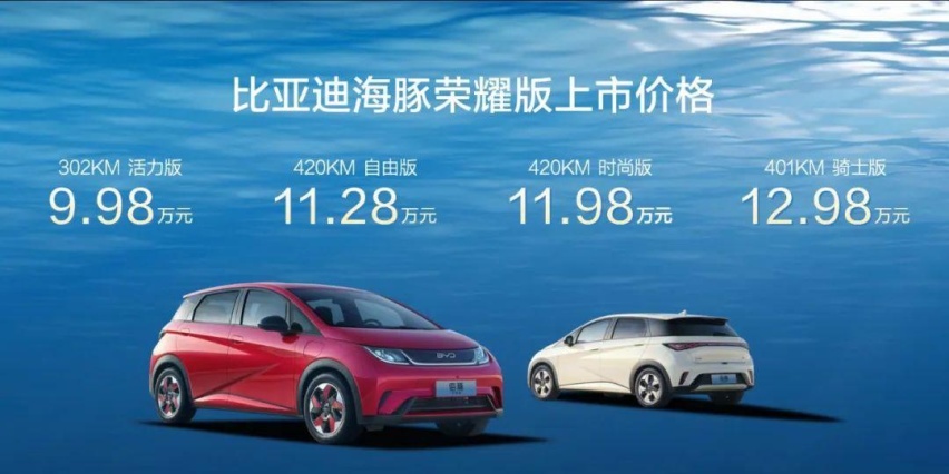 9.98万起售,比亚迪海豚荣耀版来袭,决心颠覆合资燃油小车市场?