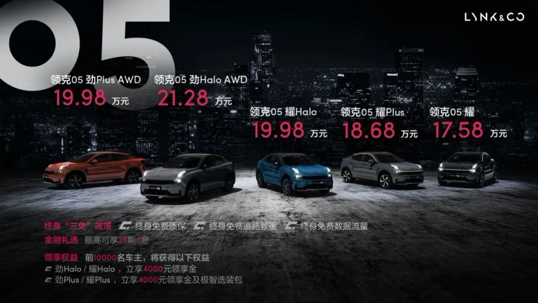 17.58万起售，6.7秒破百，领克05来了