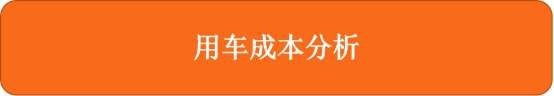 小鹏G3i养车成本分析 每月仅花费631元