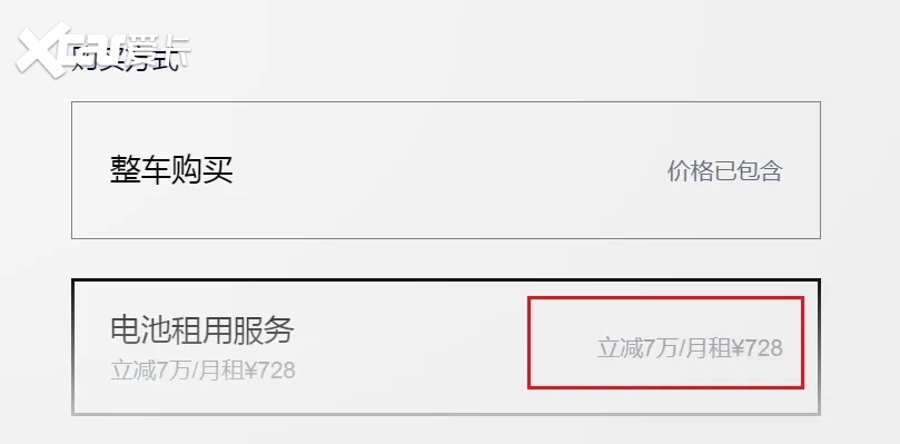 新势力半年考：李斌乐开花、李想挺发愁，神秘人才是躺赢王！