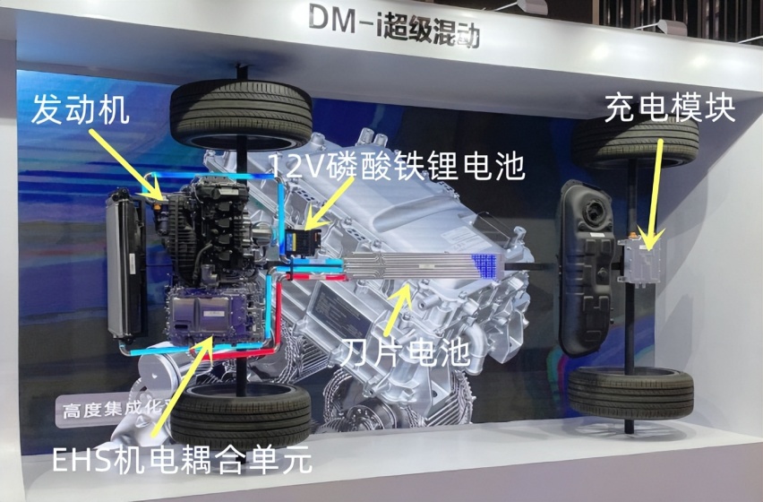 對比傳統的油電混合動力系統,插電式混合動力系統的區別就是,電池父 