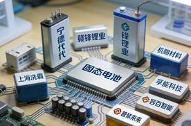 固态电池短期量产无望，谁还记得车企吹过的牛？