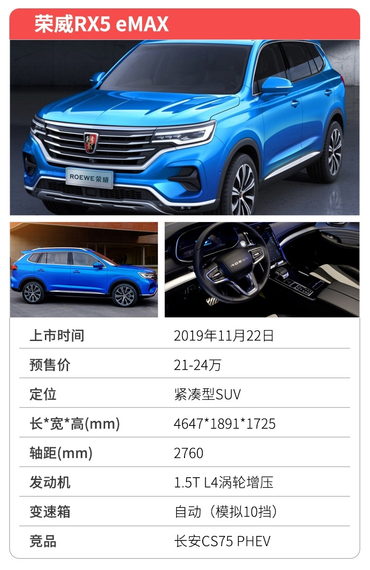 11月新车抢先看！帅气SUV扎堆上市，过年开回家倍有面子