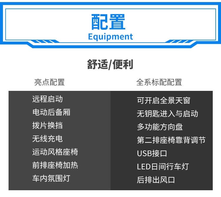 9.98万起这辆SUV太凶悍了！实力吊打老牌对手？