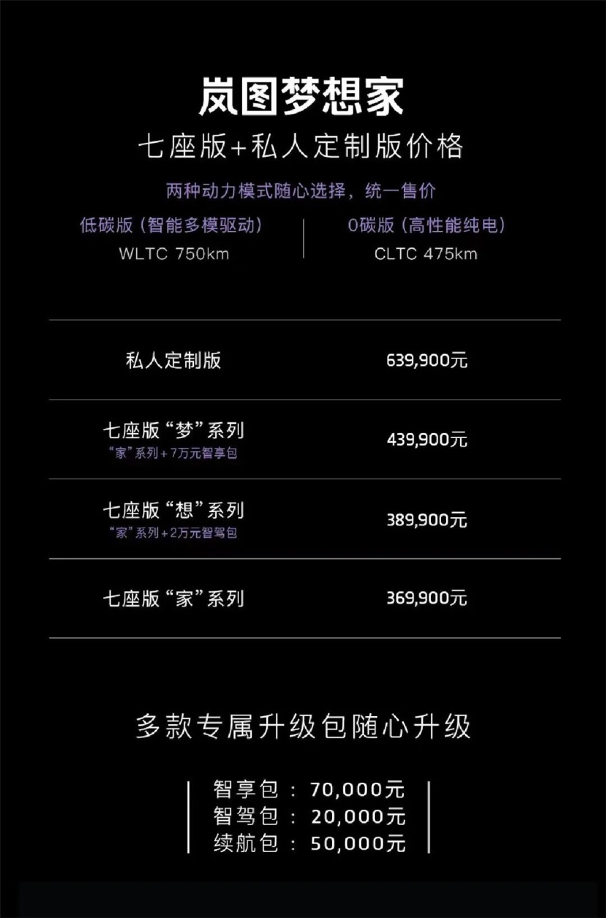 岚图梦想家上市，凯迪拉克LYRIQ预生产车下线…丨今日车闻