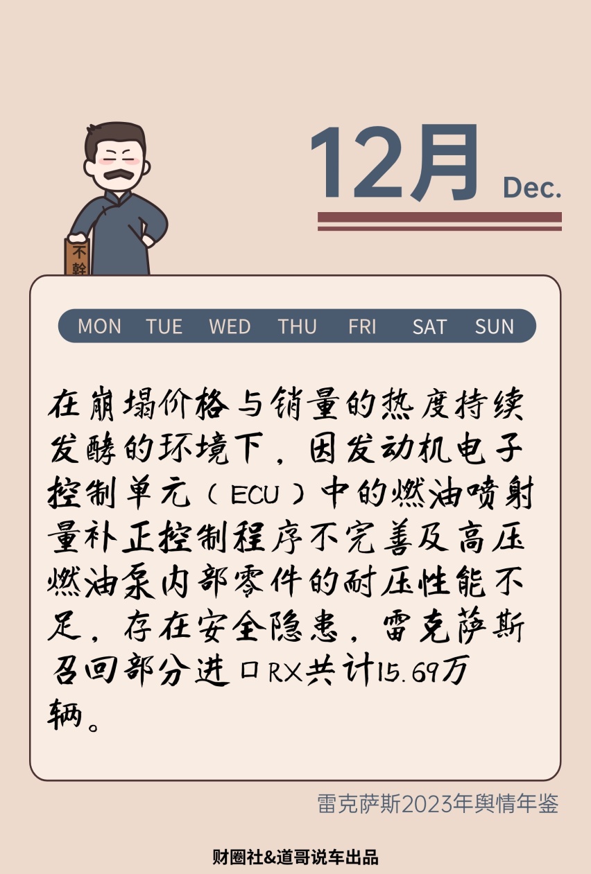 雷克萨斯2023年舆情年鉴|年终盘点