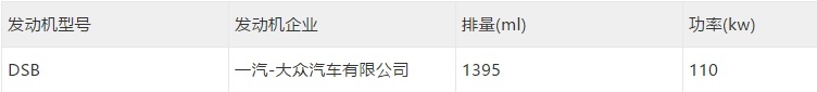 本田英仕派上市，MG ONE开启预售…丨今日车闻