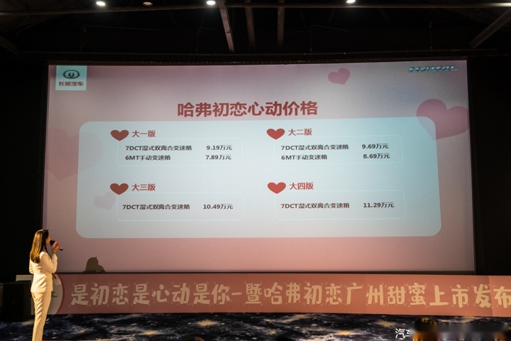 个性十足配置高，7.89万元起售，哈弗初恋广州甜蜜上市