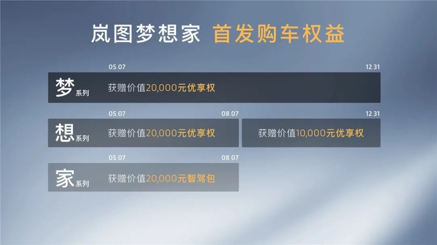 岚图梦想家上市，凯迪拉克LYRIQ预生产车下线…丨今日车闻